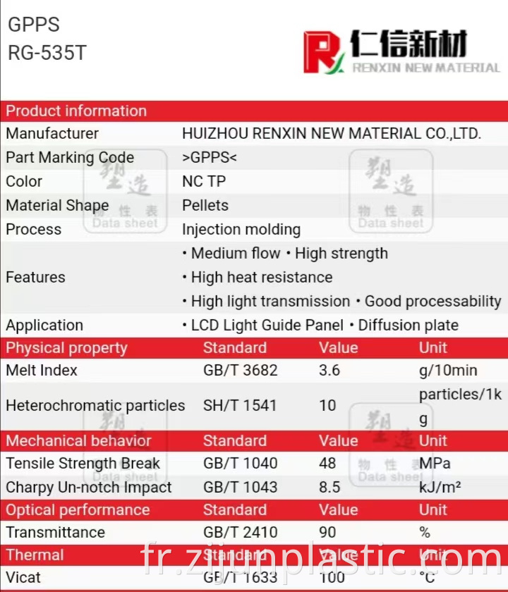 Professional Supplier Plastic Virgin Granule Gpps Polystyrene Resin Renxin 535T